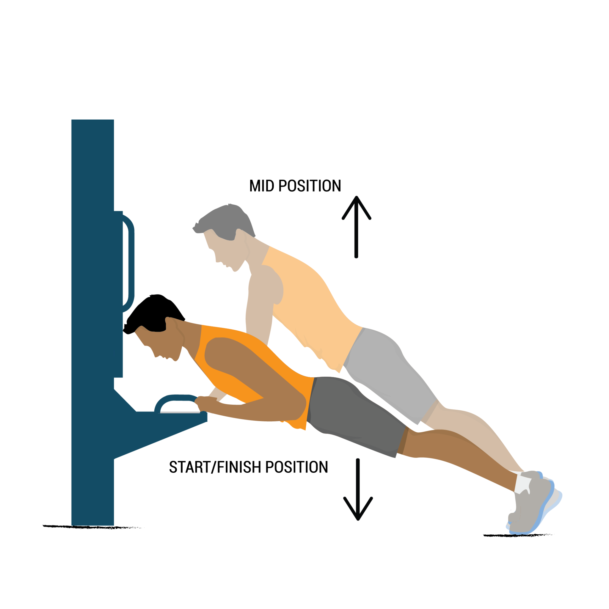 Push up là gì ? Các tư thế push up và cách thực hiện Dây Ngũ Sắc Tập Gym Đàn Hồi Full Body
